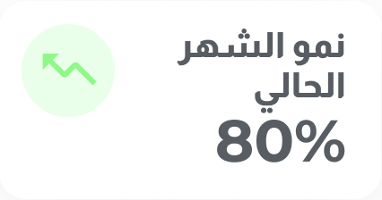 current-month-growth